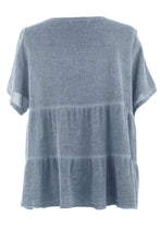 Load image into Gallery viewer, Button Tiered Linen Top
