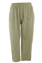 Load image into Gallery viewer, Button Detail Cropped Linen Trouser
