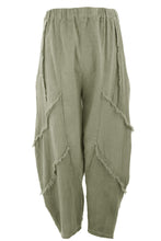Load image into Gallery viewer, Teabag Linen Panel Trouser
