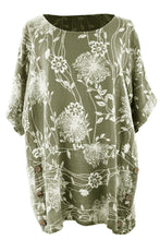 Load image into Gallery viewer, Dandelion Print Button Detail Top
