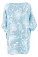 Load image into Gallery viewer, Dandelion Print Button Detail Top

