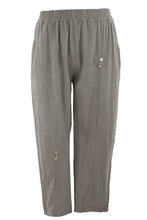 Load image into Gallery viewer, Button Detail Cropped Linen Trouser
