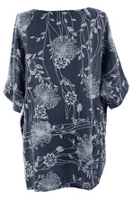 Load image into Gallery viewer, Dandelion Print Button Detail Top

